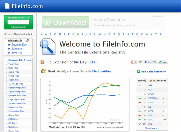 identificare il tipo di file sconosciuto