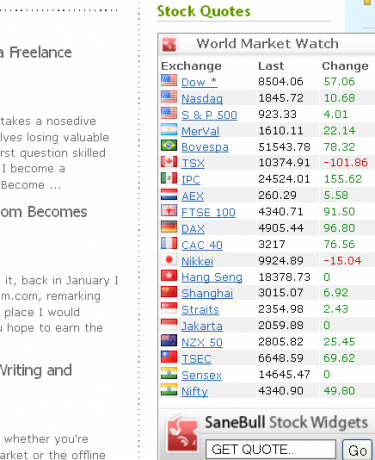 5 Stock Ticker gratuiti per siti Web per i fanatici della finanza sanebull2