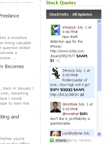 5 Stock Ticker gratuiti per siti Web per smanettoni finanziari stocktwits