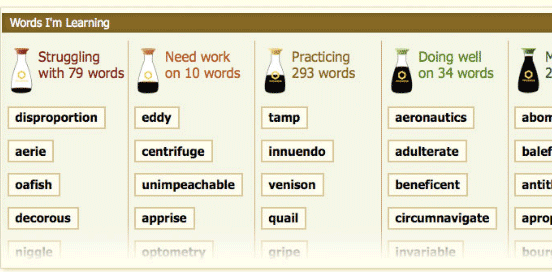 costruttore di vocaboli interattivo