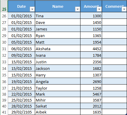 Tabella DateAmount di Excel