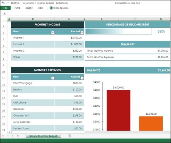 Ottieni le tue finanze in ordine con il foglio di calcolo del budget di 9 strumenti Web finanziari Office Web Apps