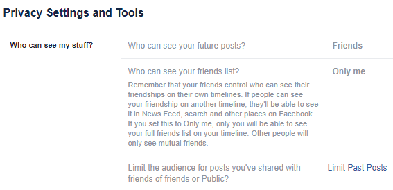 Impostazioni sulla privacy delle foto di Facebook che devi conoscere sulla privacy di Facebook Limit