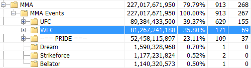 analizzatore di utilizzo del disco rigido