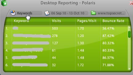 Traccia Google Analytics dal tuo desktop con Polaris polaris8b
