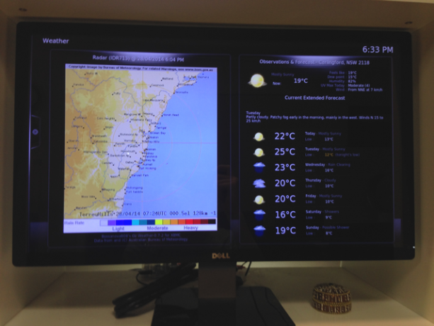 meteo-frame