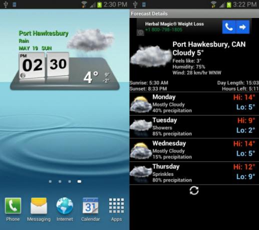 widget meteo Android