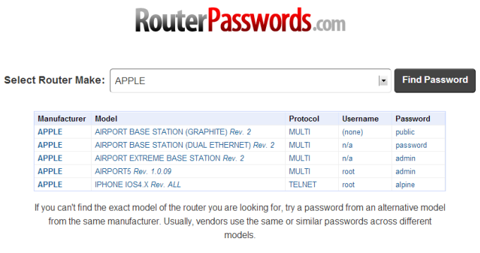 routerpasswords-apple