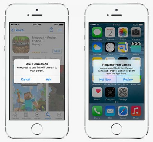 Novità di iOS 8 familysharing