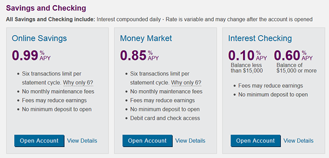 online-banking-confronto-alleato