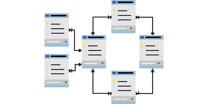 10 lavori di programmazione per computer che sono richiesti in questo momento programmazione dello sviluppo di database di lavori