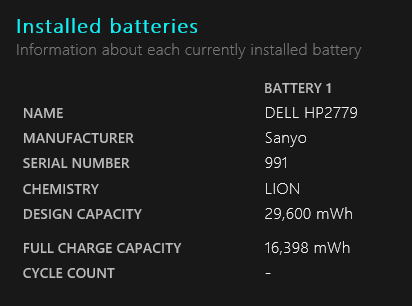 Rapporto batteria Windows 10