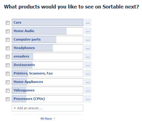 guida all'acquisto di elettronica