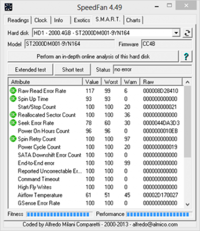 temp. sistema speedfan