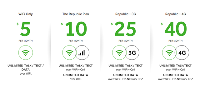 Come un po 'di conoscenza tecnica può farti risparmiare migliaia ogni anno costo wireless della repubblica