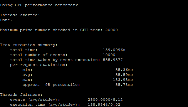 Overclocking di Raspberry Pi