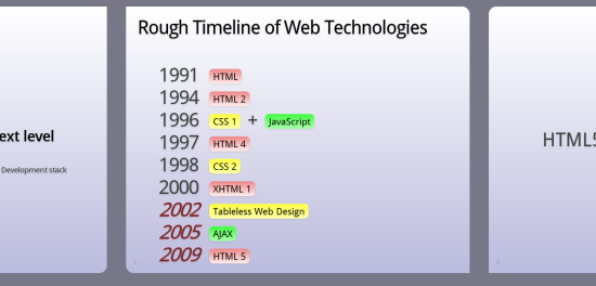 15 siti che fanno cose incredibili con HTML5 html5rocks