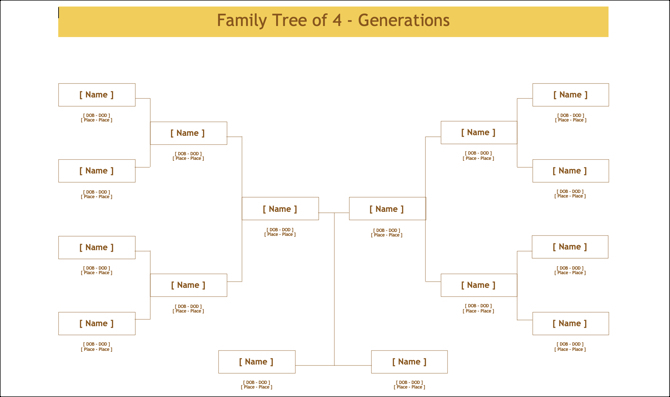 Albero genealogico di 4 gen Template-TemplateNet