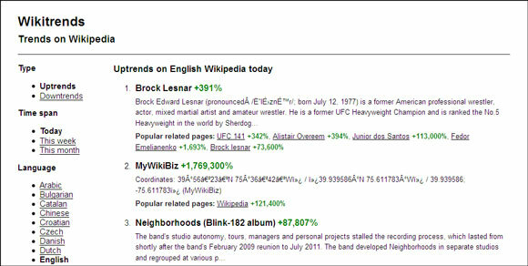 suggerimenti per Wikipedia