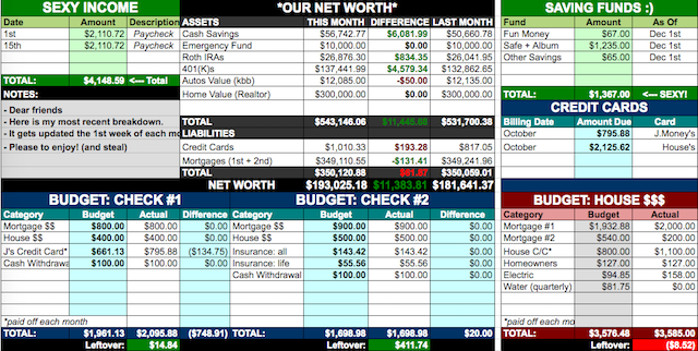 famiglia-budget-foglio-excel-finanziaria-snapshot